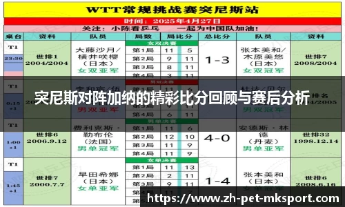 关键词2