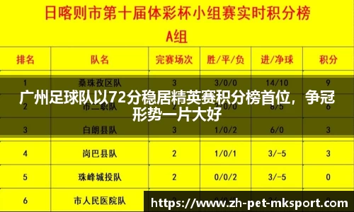 广州足球队以72分稳居精英赛积分榜首位，争冠形势一片大好