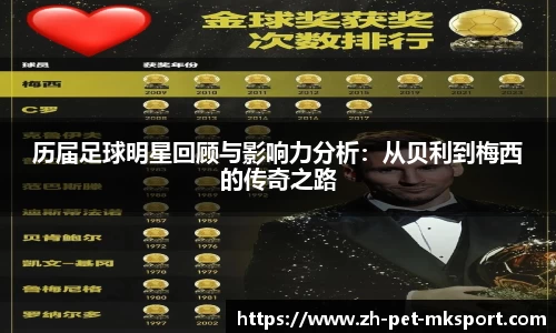 历届足球明星回顾与影响力分析：从贝利到梅西的传奇之路
